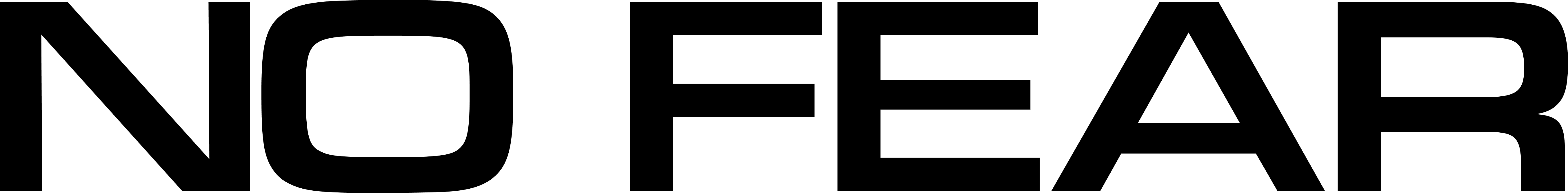No Fear Logo